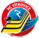 HC Vítkovice